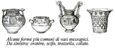 Antichi vasi messapici